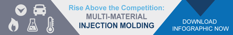 Multi-Material Injection Molding Infographic