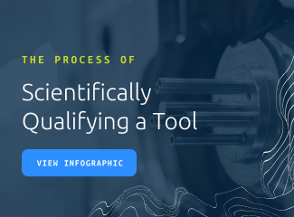 The Process of Scientifically Qualifying a Tool Infographic